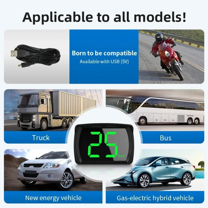Digital Speedometer